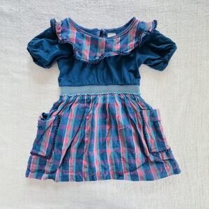 Folklore Blue Dress GUC 2